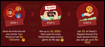Rummy Cafe App Refer And Earn