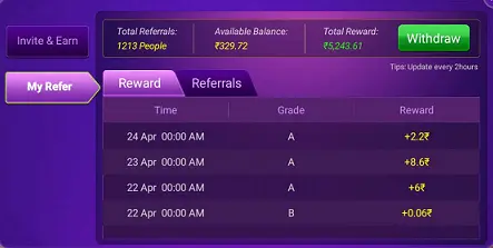 Teen Patti Online Referral Commission