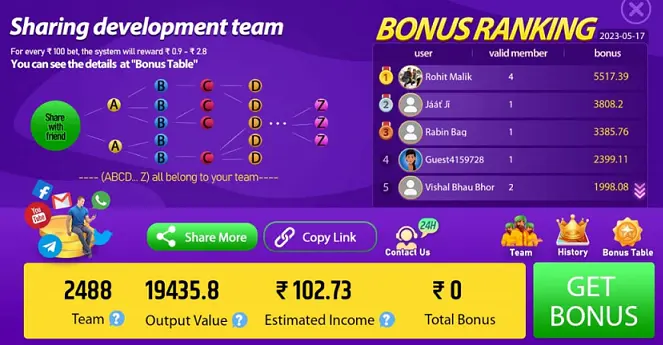 789 Crore Club Refer And Earn
